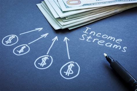 JUNE 30, 2024 Hartford Strategic Income Fund.